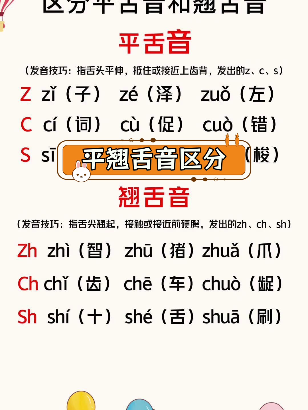 翘的拼音是什么